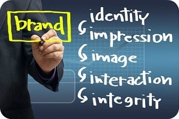 Social Media Personal Branding Strategy