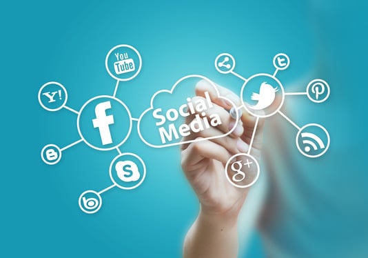 An Inbound Marketing Guide for Social Media