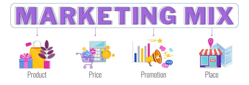 marketing mix