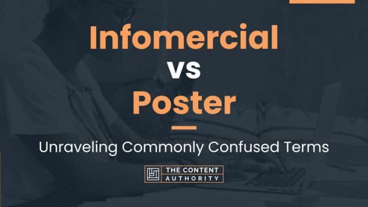 Infomercial vs Poster: Unraveling Commonly Confused Terms