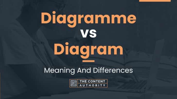 Diagramme vs Diagram: Meaning And Differences