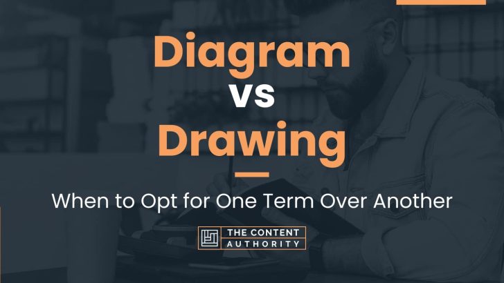 diagram-vs-drawing-when-to-opt-for-one-term-over-another