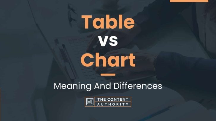 Table vs Chart: Meaning And Differences