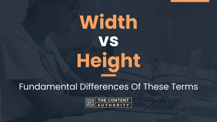 how-to-use-min-width-max-width-or-min-height-max-height-in-tailwind-css