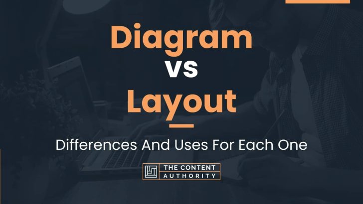 Diagram vs Layout: Differences And Uses For Each One