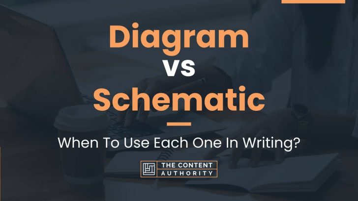 Diagram vs Schematic: When To Use Each One In Writing?
