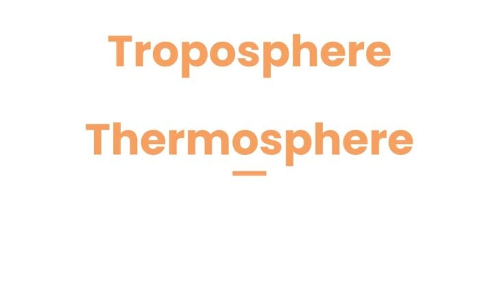 troposphere-vs-thermosphere-how-are-these-words-connected