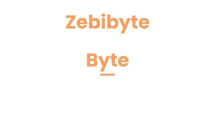 Zebibyte vs Byte: How Are These Words Connected?