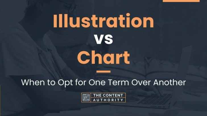Illustration vs Chart: When to Opt for One Term Over Another