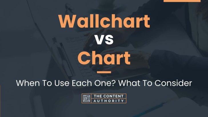 Wallchart vs Chart: When To Use Each One? What To Consider