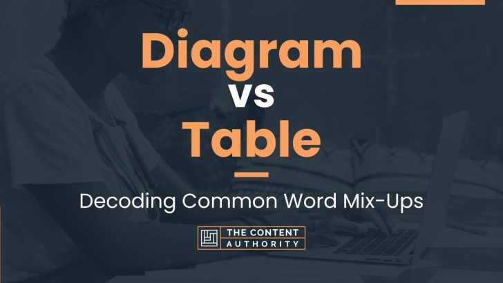 Diagram Vs Table Decoding Common Word Mix Ups